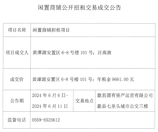 2024.6.6黃潭源安置區(qū)6-8號樓101號.jpg