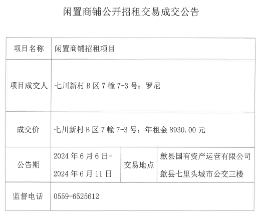 2024.6.6七川新村B區(qū)7幢7-3號.jpg